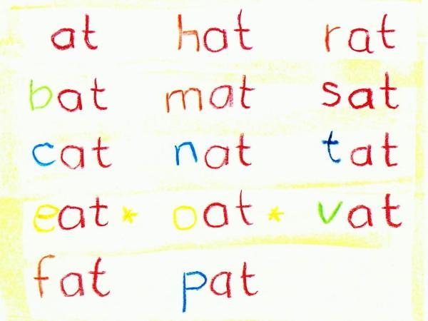 Class 1 Literacy - 5