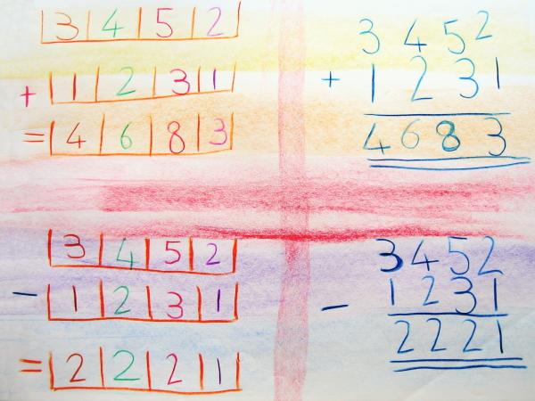 Class 2 Arithmetic - 2