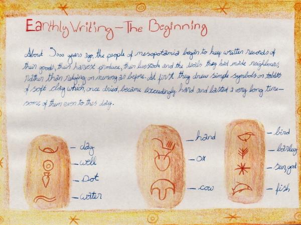Class 5 Mesopotamia, Bookwork - 2