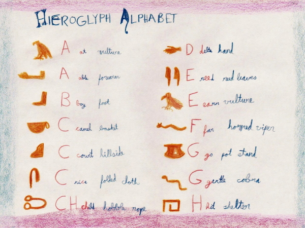 Class 5 Ancient Egypt, Bookwork - 2