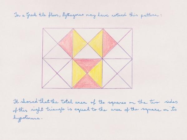Class 6 Geometry, Bookwork - 2
