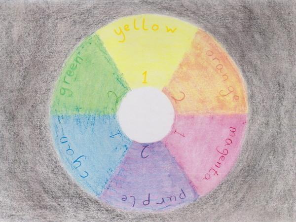 Class 6 Colour Theory, Bookwork
