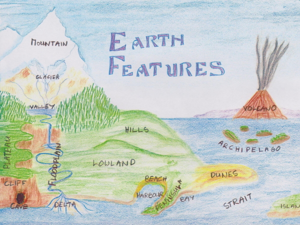 Class 6 Geology, Bookwork - 1