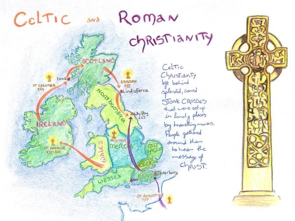 Class 7 History, Bookwork - 2