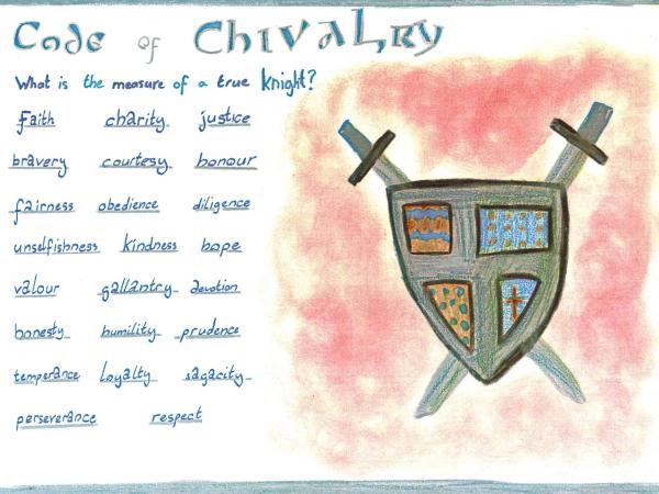 Class 7 History, Bookwork - 4