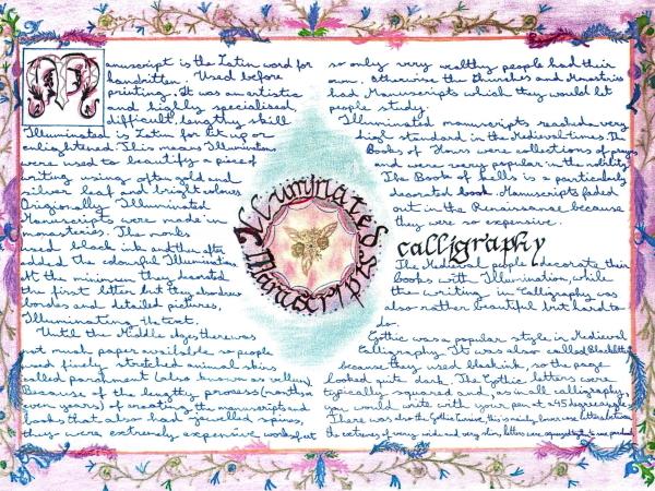 Class 7 History, Bookwork - 6