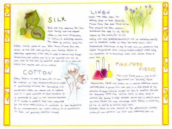Class 7 Human Physiology, Bookwork - 1