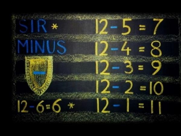 Class 1 Blackboard Drawings - 5