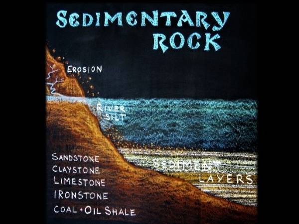 Class 6 Blackboard Drawings - 3