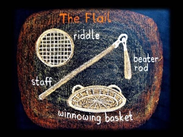 Class 3 Blackboard Drawings - 2