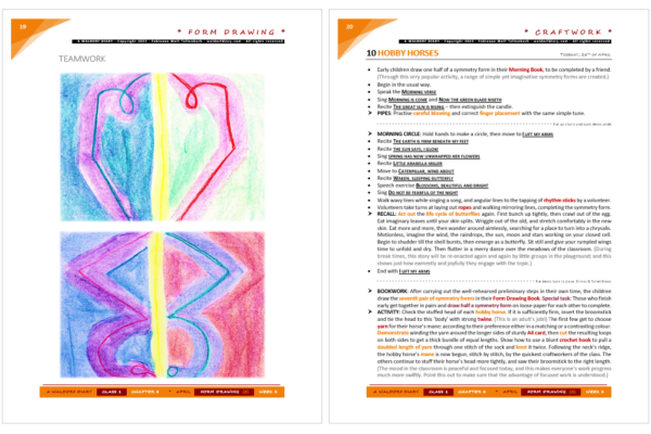 Form Drawing Lesson Plans