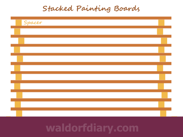 Stack of Paintings