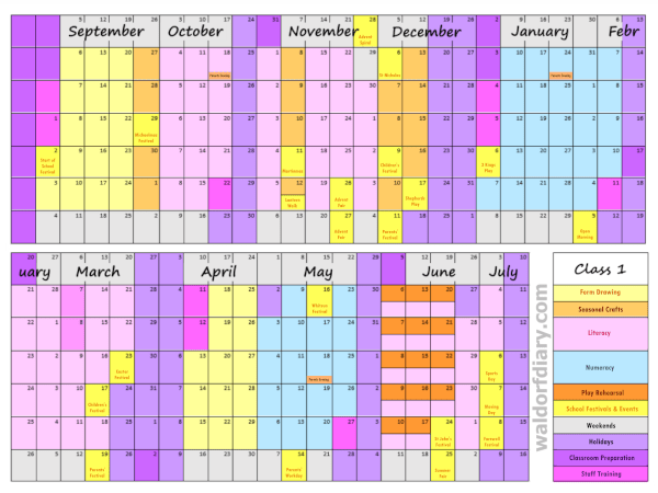 A Waldorf Diary - How to Draft a Reassuring Year Plan