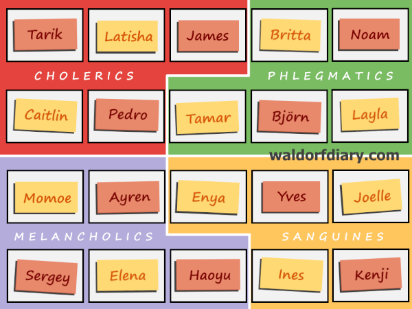 Fair Seating Plans