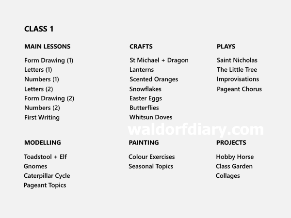 Waldorf School Reports