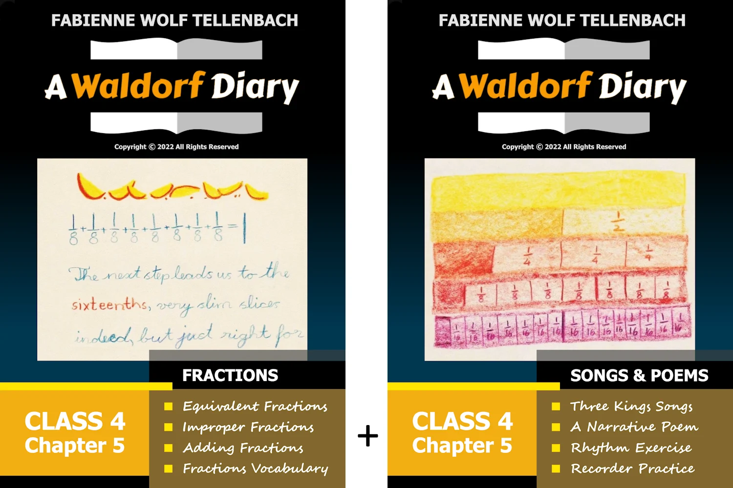 Teaching Guide for Fractions in Class 4