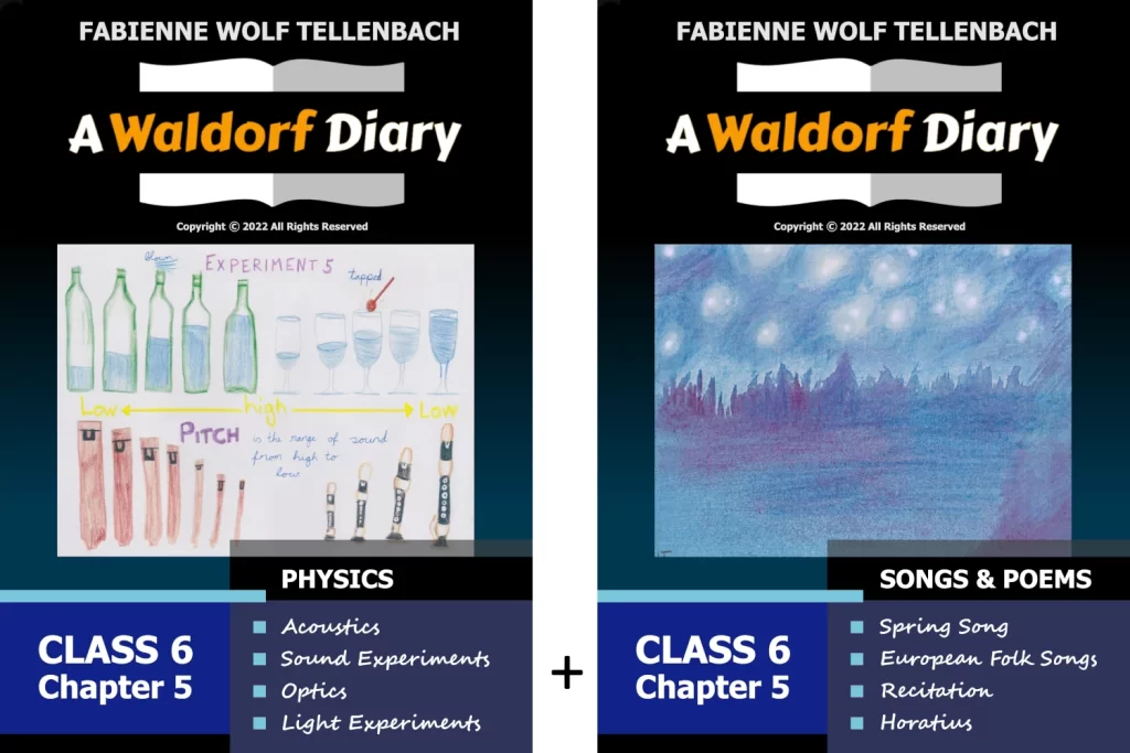 Teaching Guide for Physics in Class 6