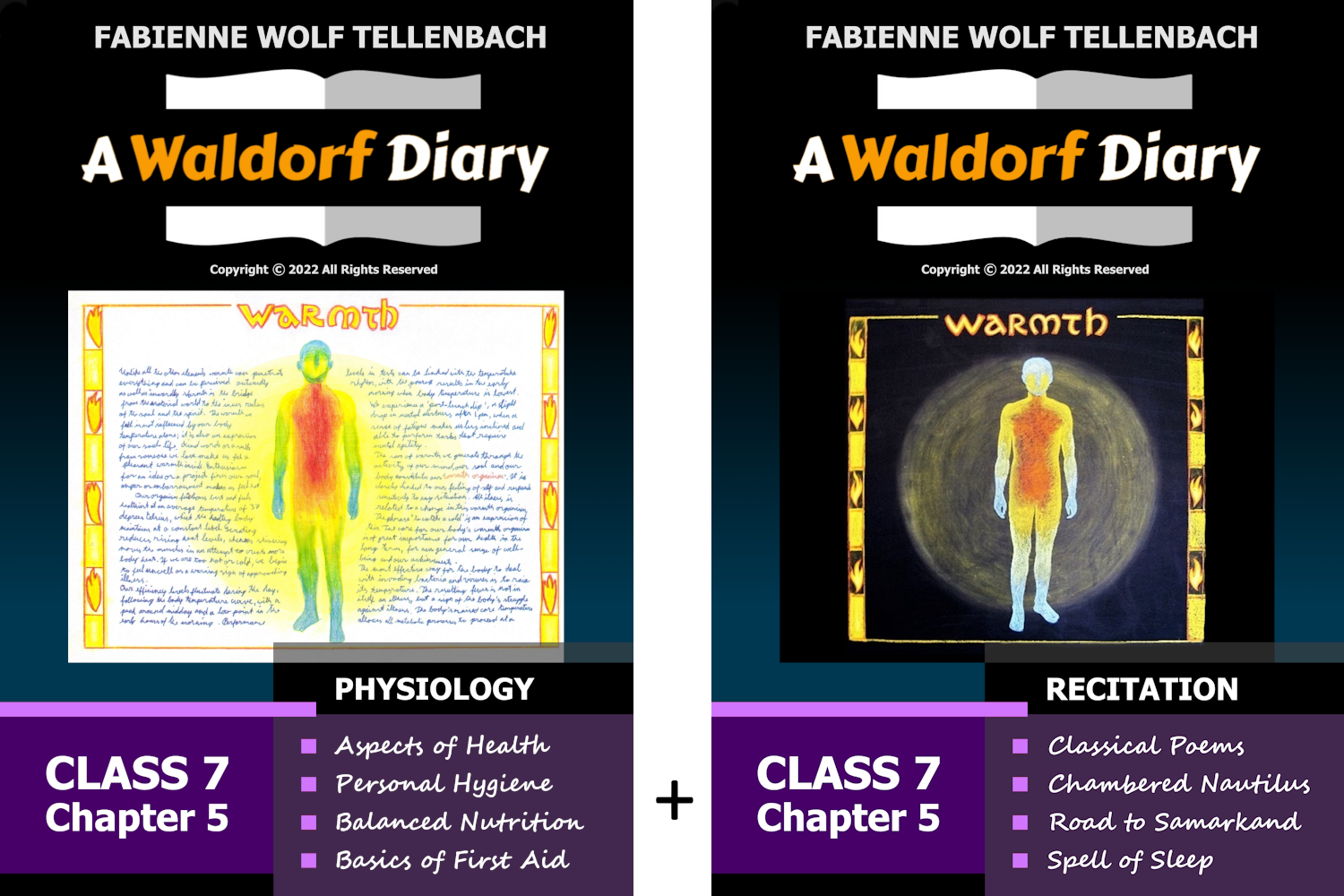 Block Guide for Class 7 Physiology