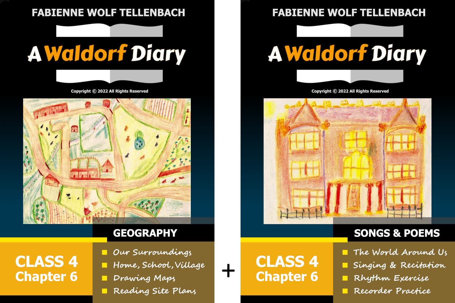 Class 4 Geography - Home Surroundings